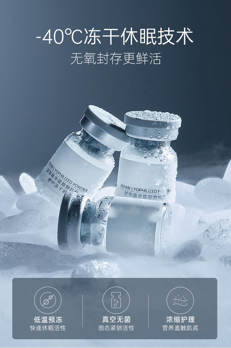 跃马实业_Ⅲ型胶原蛋白填充